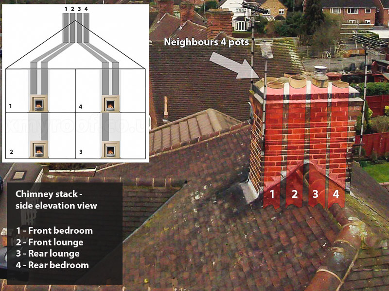 Chimney Breasts Flues The Stove Stone Co chimney-breasts-flues-the-stove-stone-co